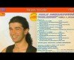 Na putu za ludilo - Mile Ignjatović
